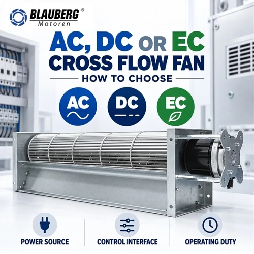 AC, DC eller EC Cross Flow Fan: Hvordan velge
